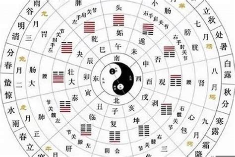 神 煞|八字神煞主要看哪一柱 八字神煞速查及详解(全部)